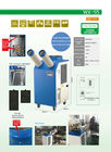 10.4 Amps Commercial Mobile Air Conditioner / Commercial Stand Alone Air Conditioner
