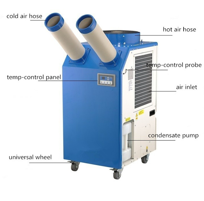 Quick Installation Industrial Spot Coolers 18700BTU For Cooling Large Scale
